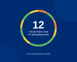 20260722 EVITA Zelfscan kenniscentrum visual v3